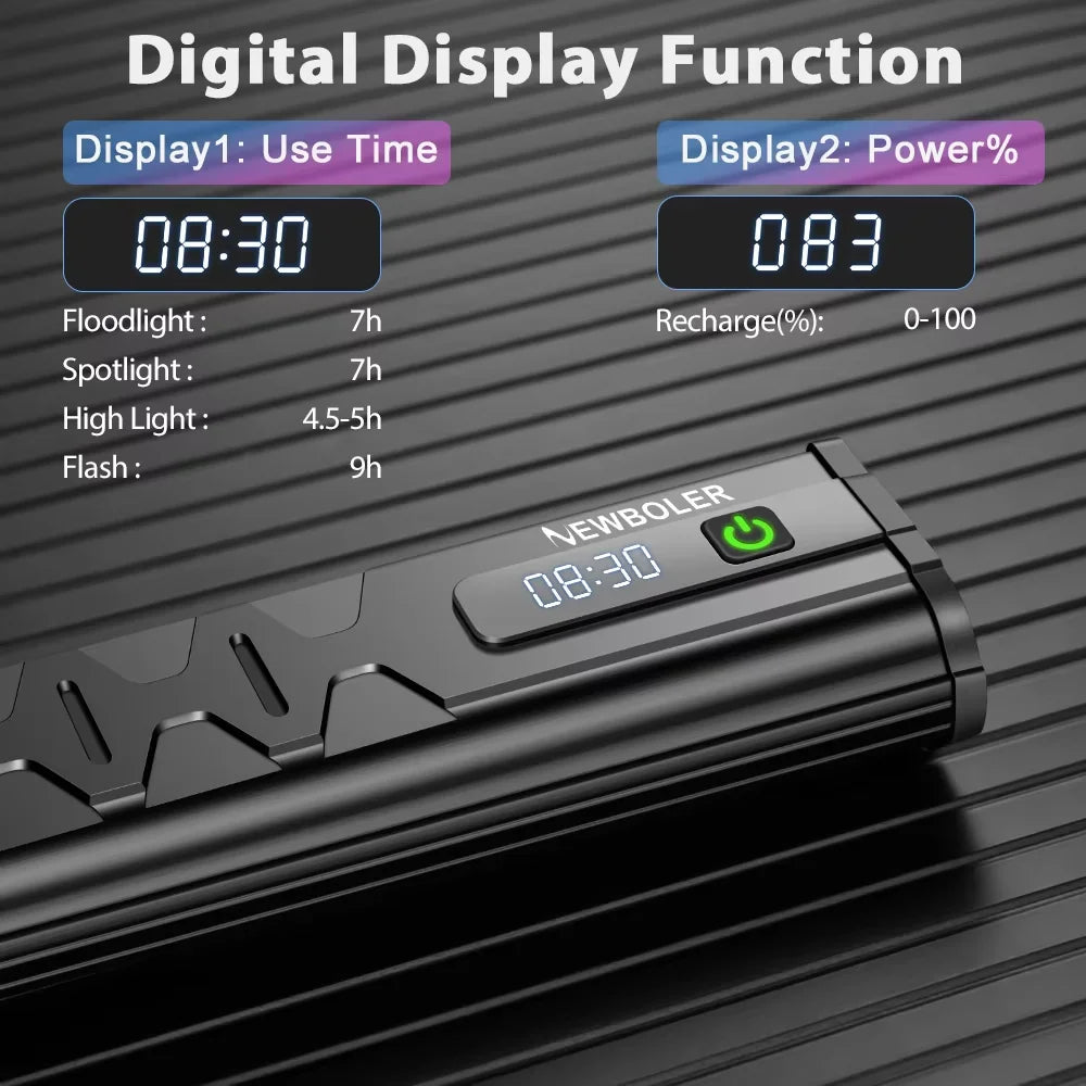 Bicycle Lights Front High Lumen Bike Light 10000mAh Power Bank Flashlight USB Charging MTB Road Cycling Lamp Accessories