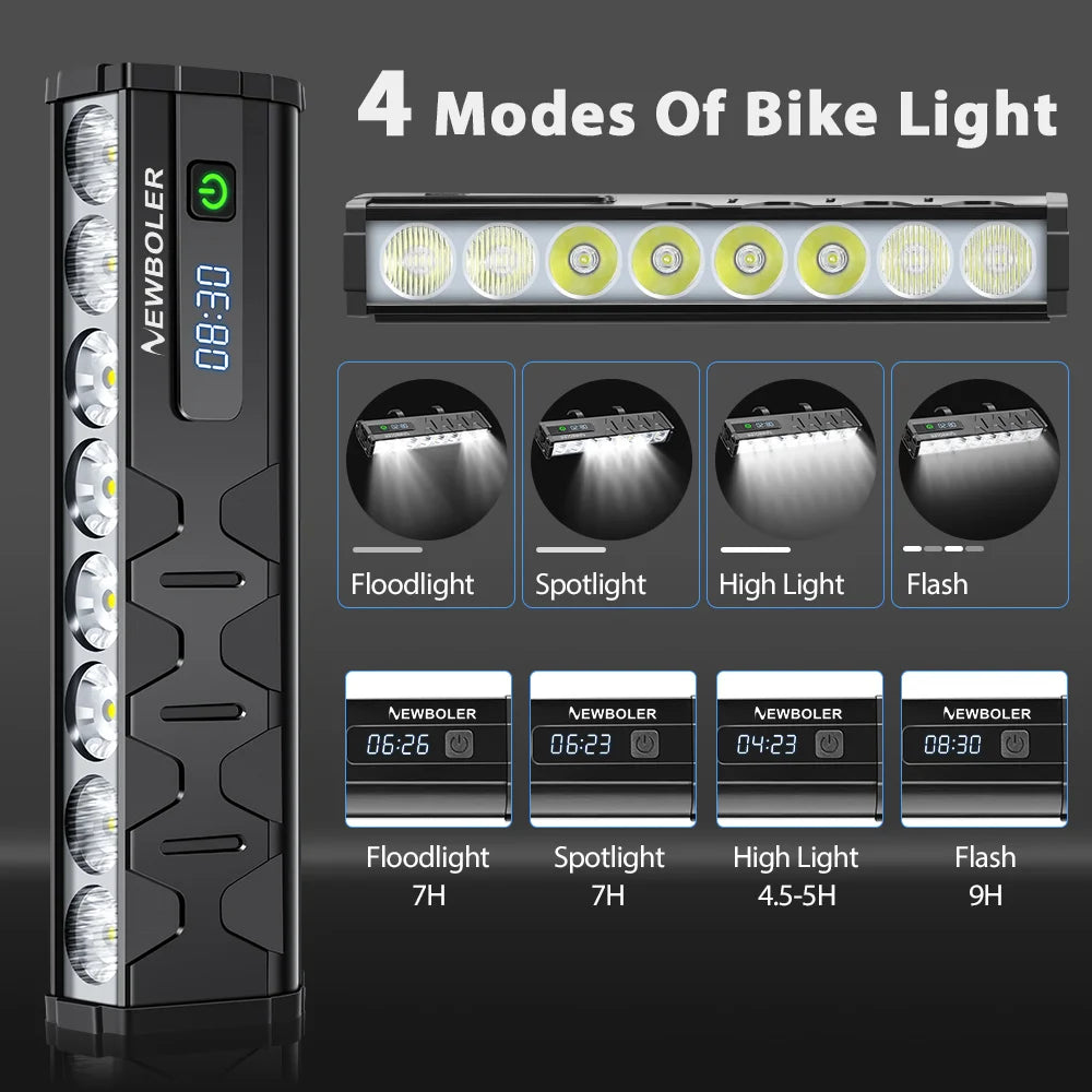 Bicycle Lights Front High Lumen Bike Light 10000mAh Power Bank Flashlight USB Charging MTB Road Cycling Lamp Accessories