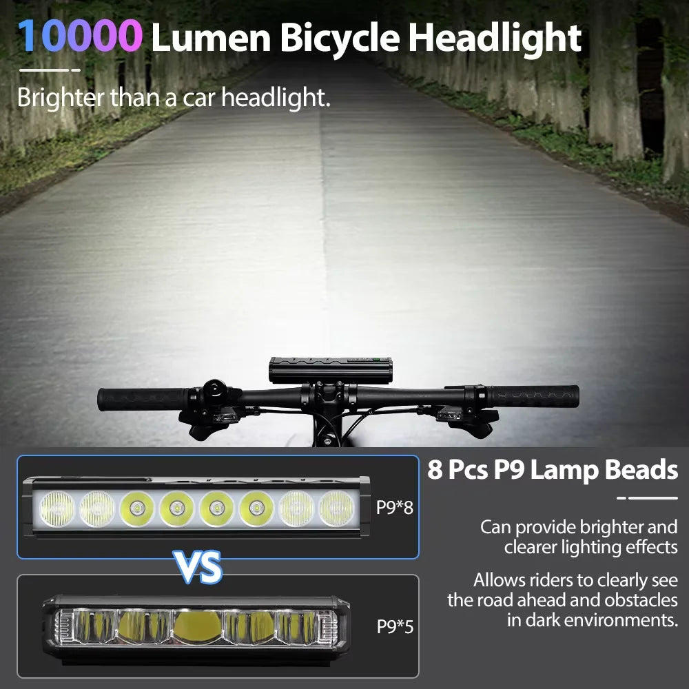 Bicycle Lights Front High Lumen Bike Light 10000mAh Power Bank Flashlight USB Charging MTB Road Cycling Lamp Accessories
