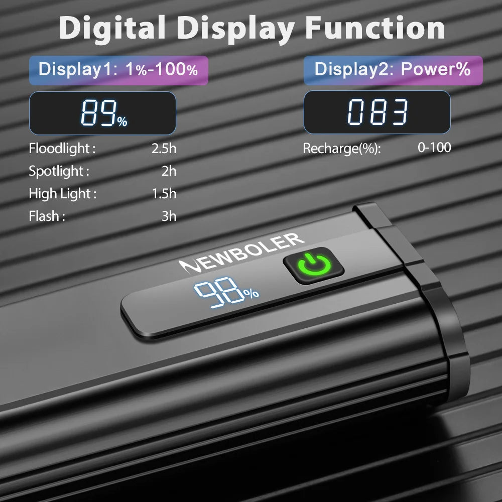 Bicycle Lights Front High Lumen Bike Light 10000mAh Power Bank Flashlight USB Charging MTB Road Cycling Lamp Accessories