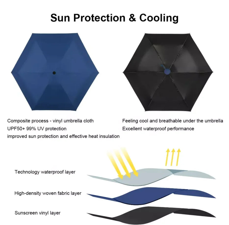 Ultralight And Compact Portable Capsule Umbrella UV Protection Umbrella Mini Five-fold Umbrella