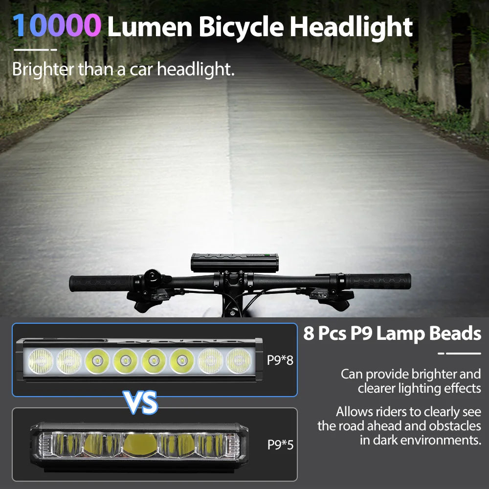 Bicycle Lights Front High Lumen Bike Light 10000mAh Power Bank Flashlight USB Charging MTB Road Cycling Lamp Accessories