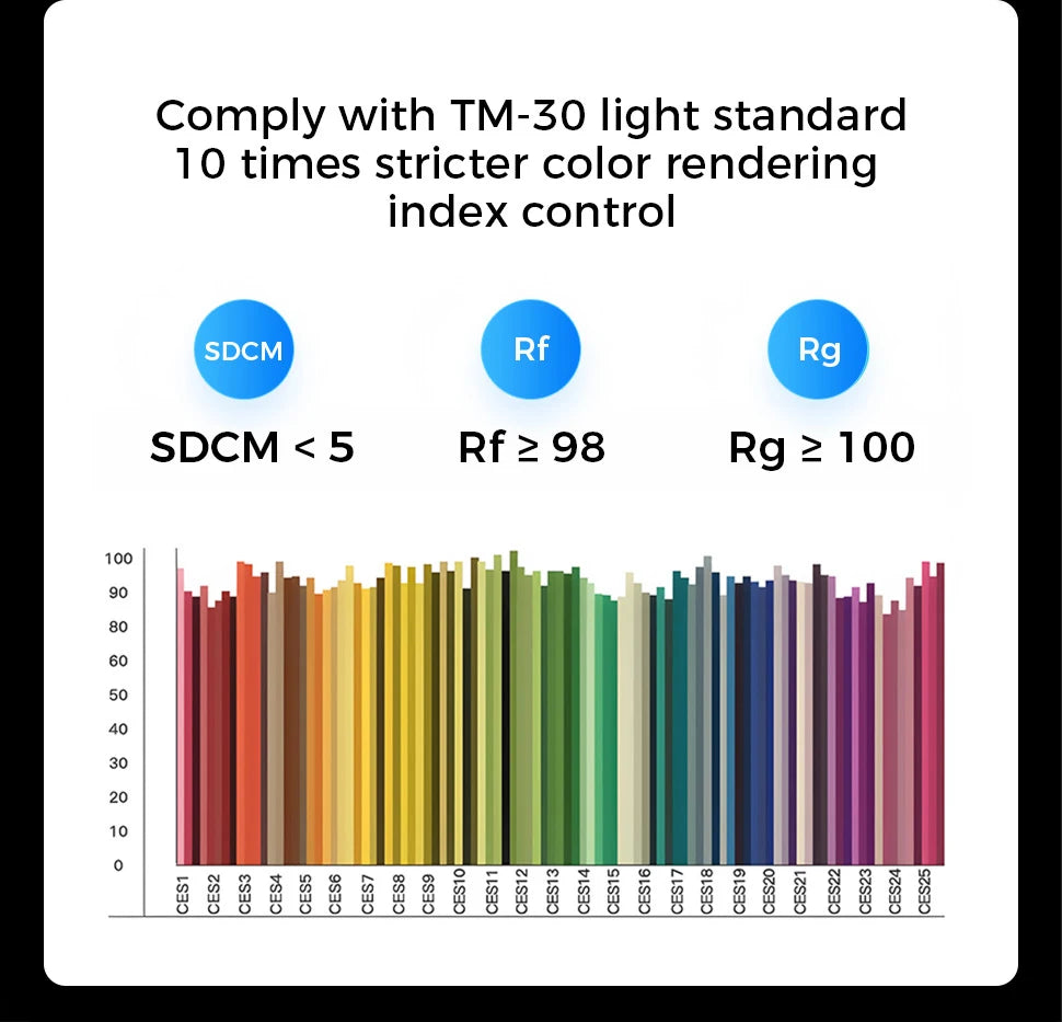 IRALAN Modern Invisible Ceiling Fan with LED Light DC motor Large Air Volume Remote Control for Bedroom Dining room
