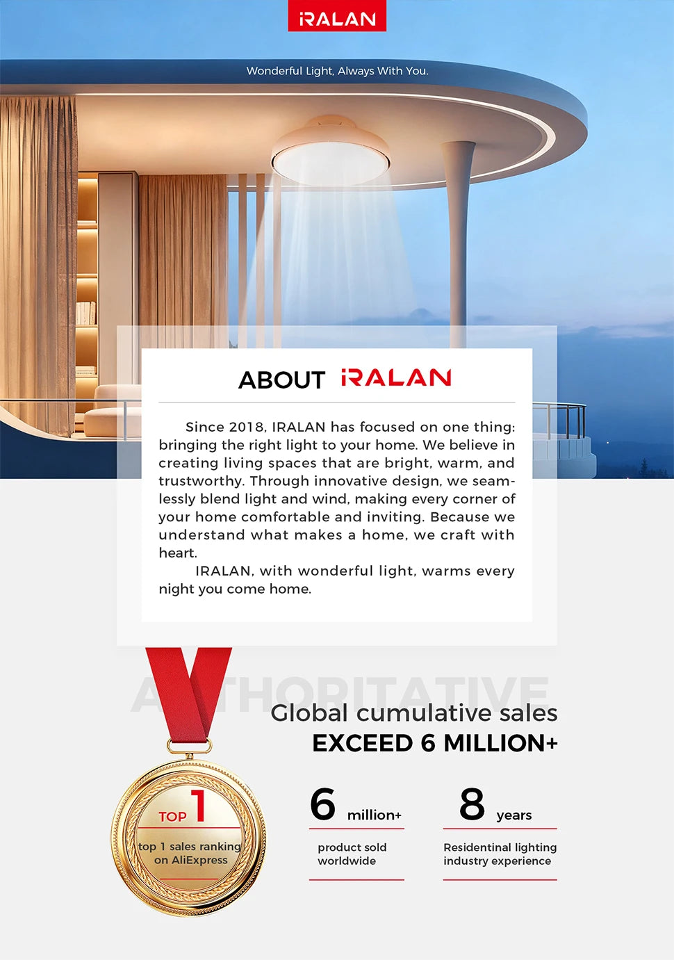 IRALAN Modern Invisible Ceiling Fan with LED Light DC motor Large Air Volume Remote Control for Bedroom Dining room