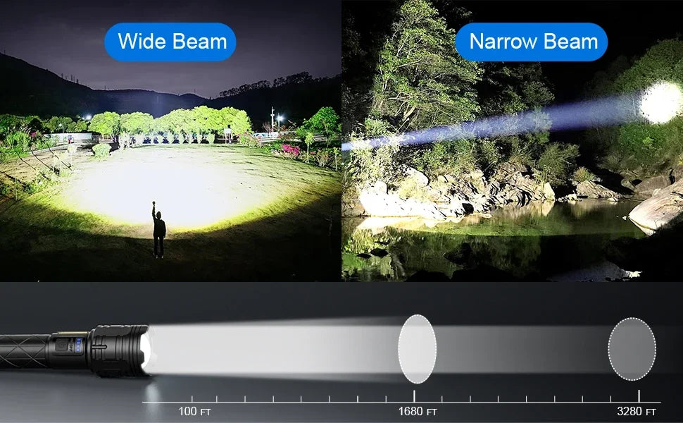 990000LM High Power Rechargeable Flashlights Super Bright LED Flashlight 7 Mode Powerful Flash Light Power Bank for Home Camping