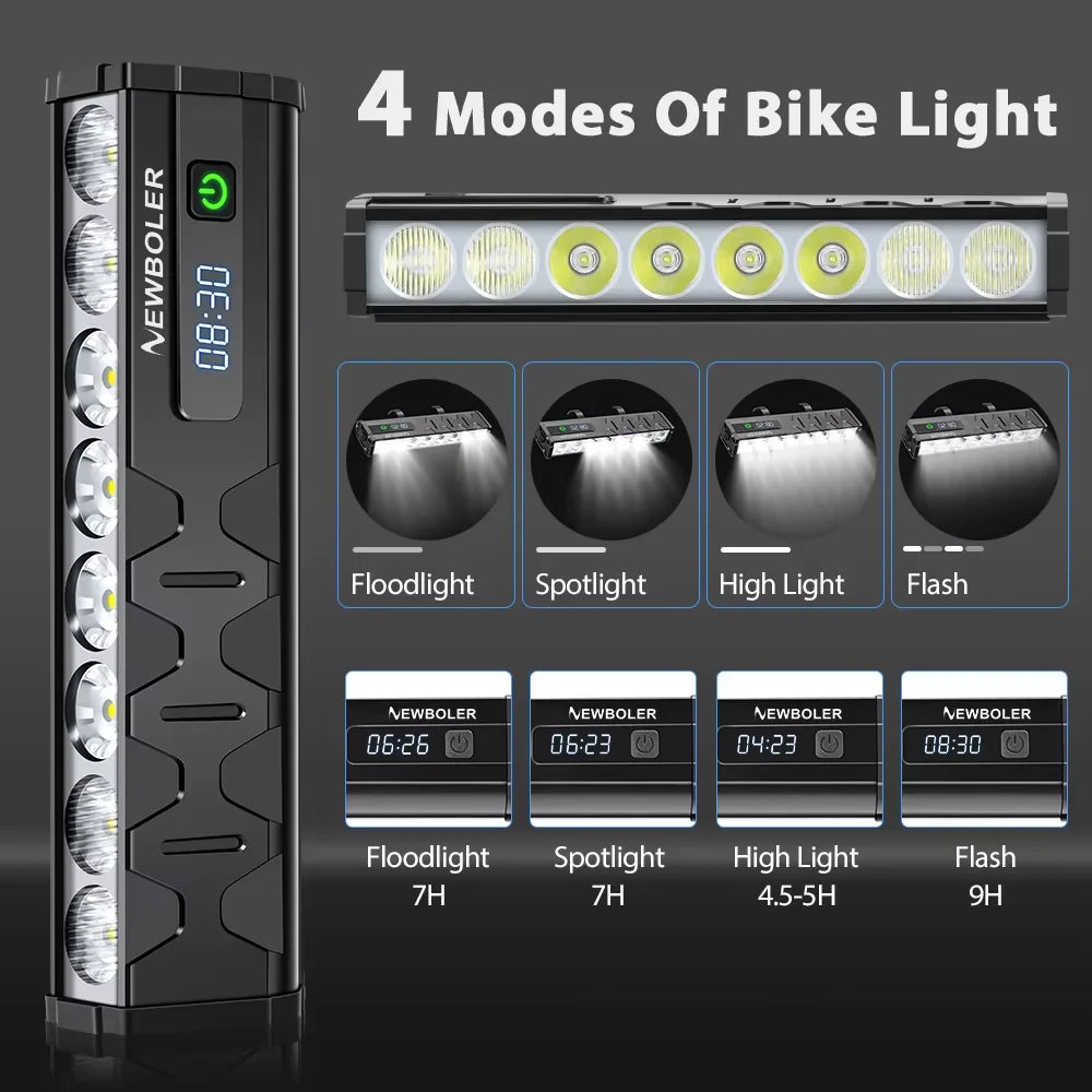 Bicycle Lights Front High Lumen Bike Light 10000mAh Power Bank Flashlight USB Charging MTB Road Cycling Lamp Accessories