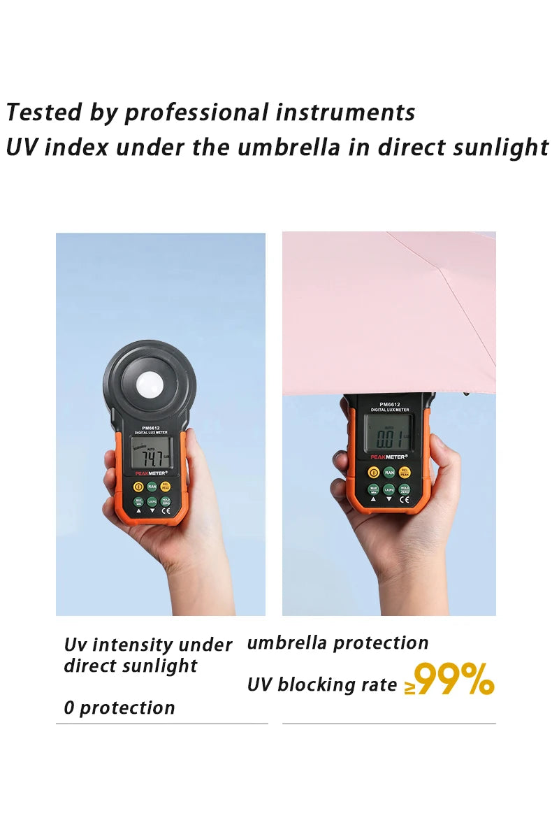 Ultralight And Compact Portable Capsule Umbrella UV Protection Umbrella Mini Five-fold Umbrella